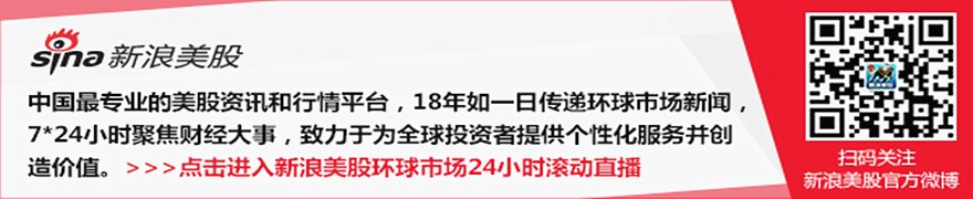 德银:泡泡玛特核心IP Labubu新品需求显著疲软 维持沽售评级及140港元目标价